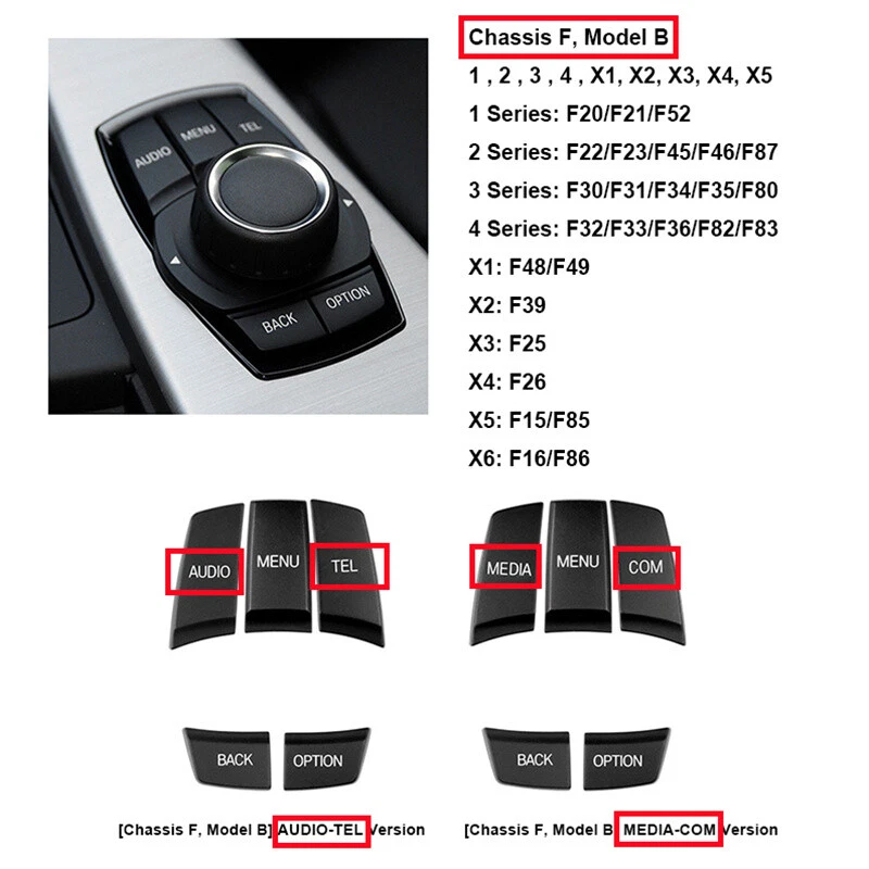 1 Set Black Plasitc Center Media Button Replacement For BMW 3 5 x3 x4 F30 F10 - Image 3 of 4