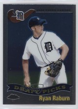 Click to enlarge Ryan Raburn