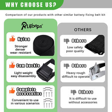 4 Sets 1"x 48" 4 ft Battery Tie Down Strap kit with Stainless Steel Cam Buck...