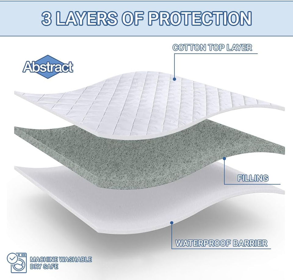 Waterproof Mini Crib Mattress Protector Quilted, Fitted Cover for