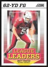 2024 Score #LL-MPR Matt Prater League Leaders