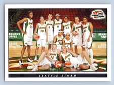 2006 Rittenhouse WNBA 10th Anniversary - Choose Your Card