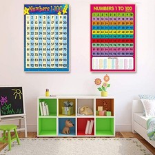 Educational 1-100 Number Math Poster for Toddler Nursery Homeschool Kindergarten