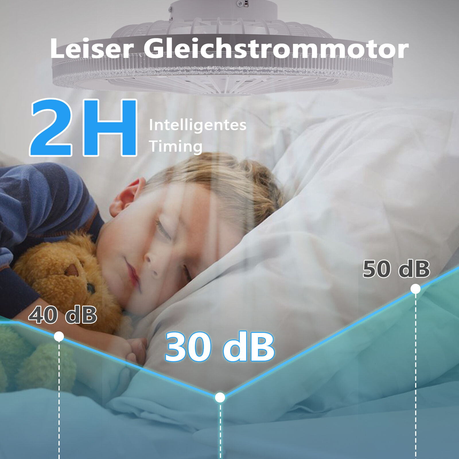 Bild 7 von 86