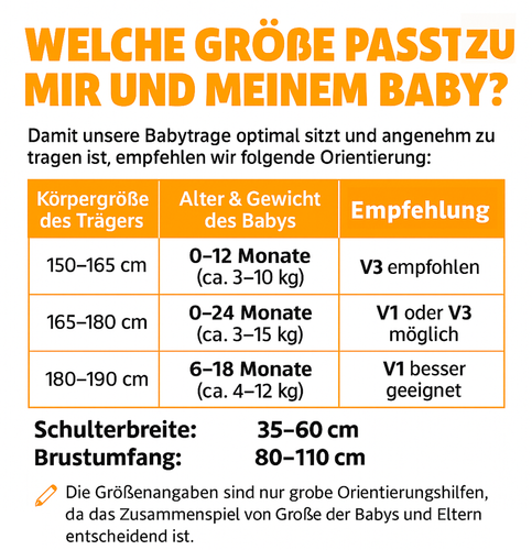 GUBBY GUPS® Ergonomische praktische Babytrage V1.0 für schnelle Einsätze - Bild 37 von 37