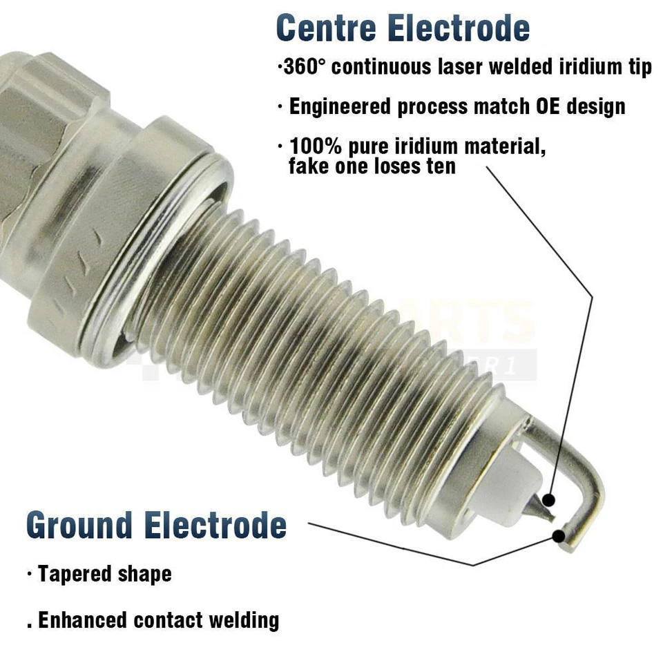 8PCS Ignition Coils UF592 & IRIDIUM Spark Plugs For 08-14 BMW 550 650 0221504470 - Image 4 of 4