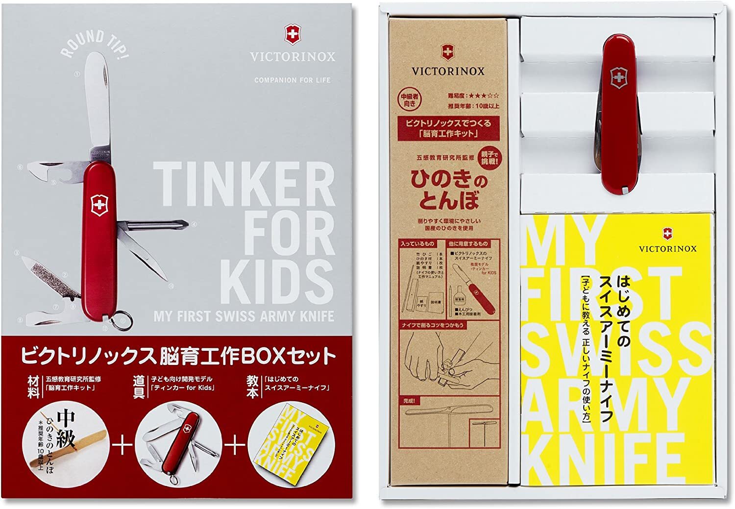 Victorinox Victorinox Knife Tool Kit Box Set Cypress Dragonfly Jgk Bs02 For Sale Online Ebay