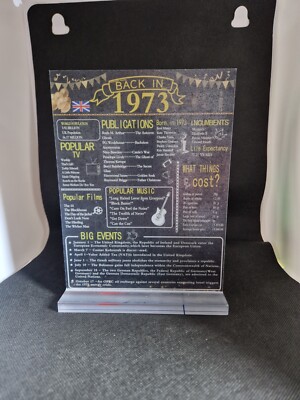 Erstaunliche Fakten aus dem Geburtsjahr/Jubiläumsplakette 1973 mit Plexiglassockel 