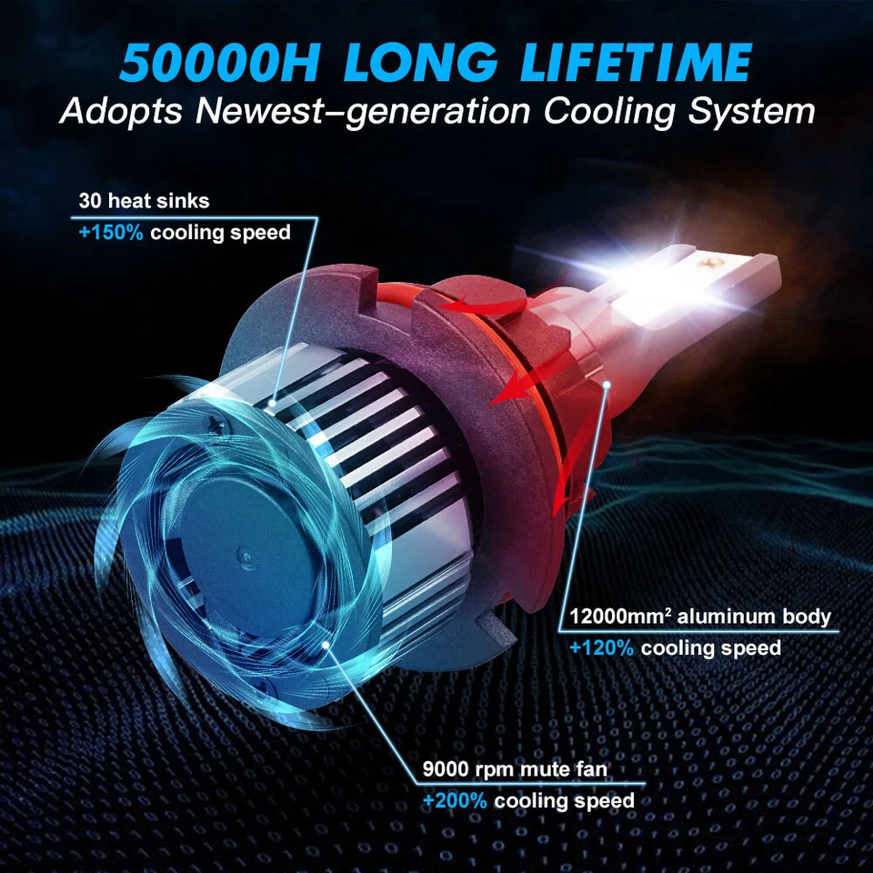 9004 Bombillas de faros LED para Pontiac Fit Montana 1999-2005 haz alto/bajo brillante Foto 3 de 4