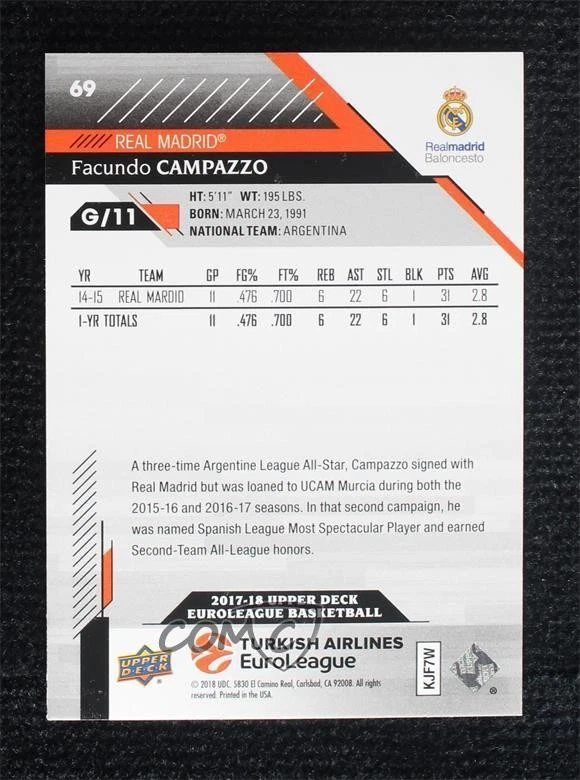 2017-18 Upper Deck Euroleague Rainbow Facundo Campazzo #69 - Image 2 of 2