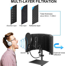 Studio Recording Microphone Isolation Shield with Pop Filter  Tripod Stand, ...