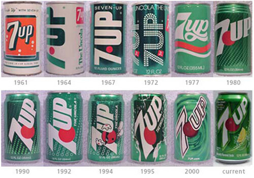 ７ＵＰ　ヴィンテージバンク VINTAGE 7 UP ORIGINAL 1972 SODA CAN BANK 4 7/8
