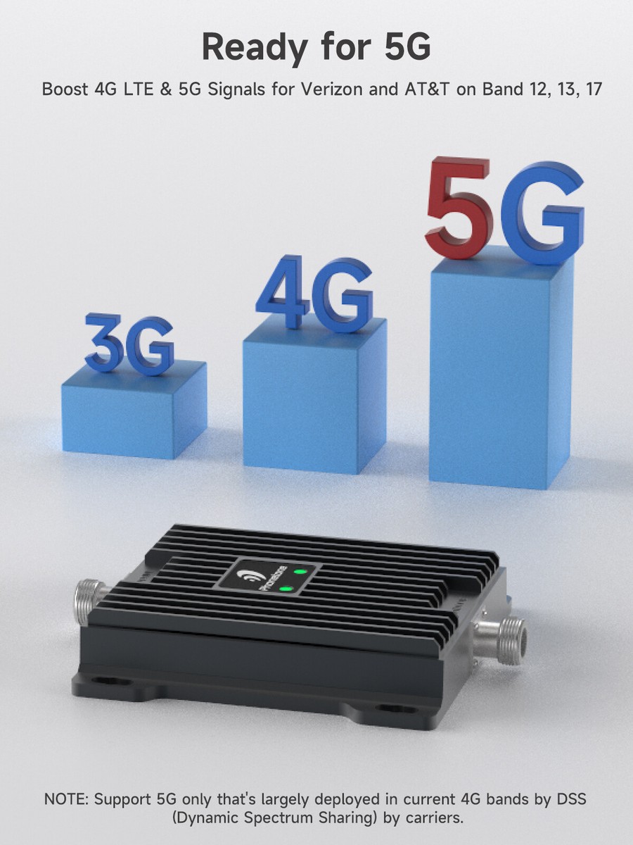 4g Lte Cell Phone Booster For Metal Building Bars Verizon No