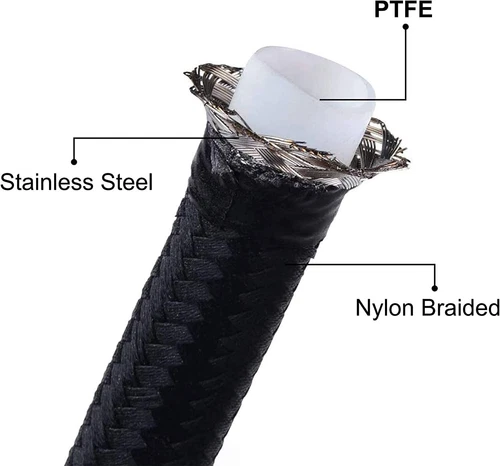 4AN 6AN 8AN 10AN Nylon & Stainless Steel PTFE Braided Fuel Hose Oil Gas Air Line - Bild 10 von 12