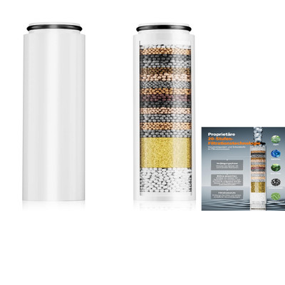 Cobbe Duschfilter 2er Pack 20 Schichten Ersatzfilter für Handbrause