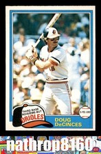 Click to enlarge Doug DeCinces