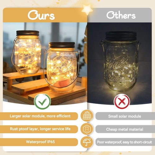 3er Pack Einmachglas Solarleuchten Deckel - Solar Lichterkette (KEINE Gläser) - Festival... - Bild 3 von 6