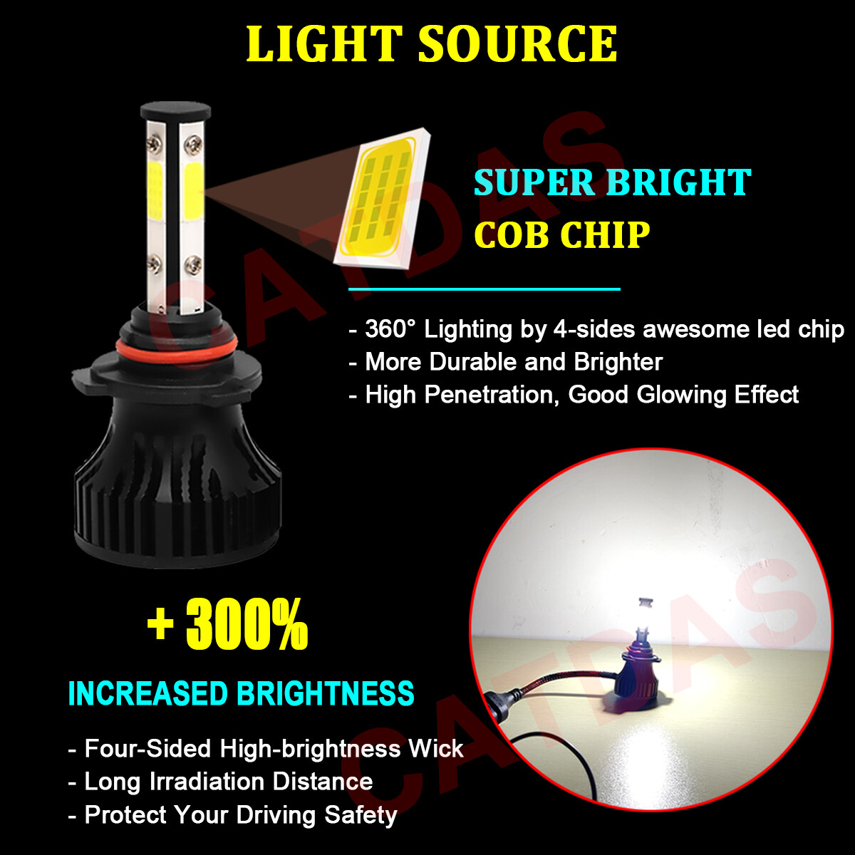 For Honda Accord Sedan 20082012 LED Headlight 4pc bulbs High Low Beam Kit 6000K eBay