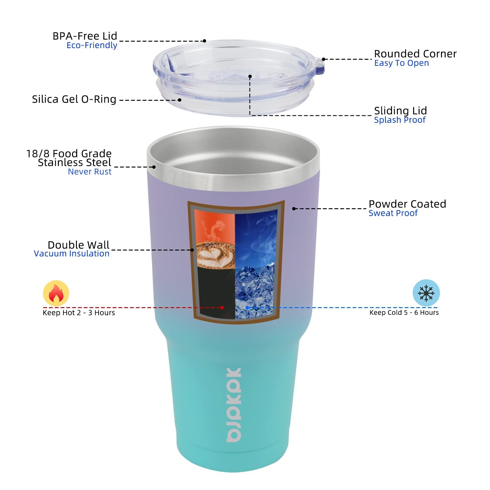 BJPKPK 30oz Tumbler Stainless Steel Double Wall Vacuum Insulated Mug ...