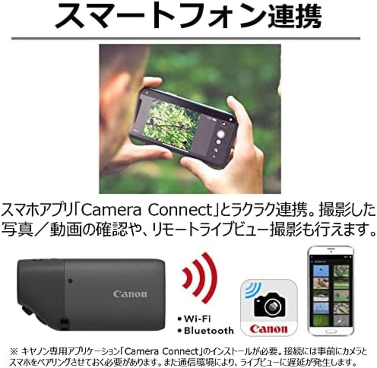 Canon PowerShot ZOOM Black Edition Digital Monocular Camera F/S w 