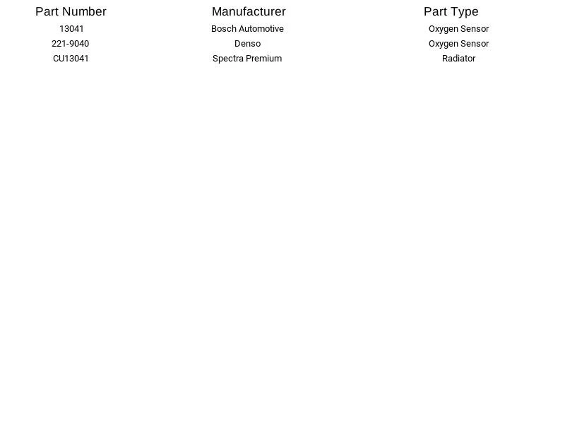 Herko Oxygen Sensor H3041 fit Suzuki Geo Pontiac Chevrolet Swift Metro 1995-2001 - Image 4 of 4