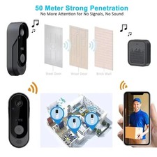 Tuya Smart Wireless Video Doorbell HD, IR Night Vision, 2-Way Intercom, IP65