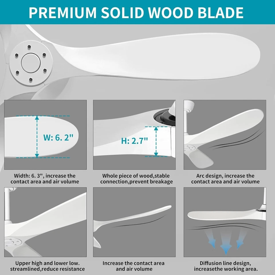 60 Inch White Ceiling Fan No Light ,Wood Indoor Outdoor Ceiling Fans for Patios - Image 4 of 4