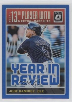 2018 Panini Donruss Optic Year in Review Blue Prizm /149 Jose Ramirez #YR12 g2u