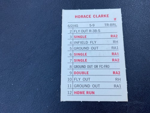 1969 MLB MILTON BRADLEY A-k LISTED ALPHABETIC ORDER PICK CARDS YOU WANT - Bild 169 von 435