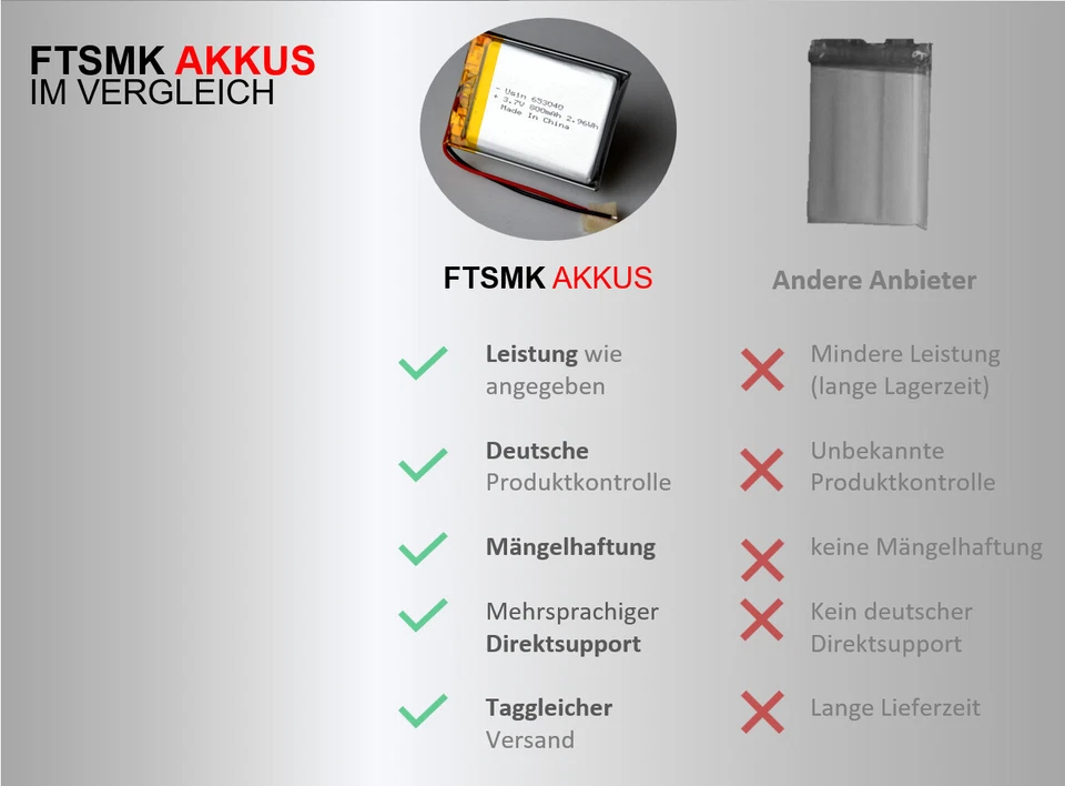 Akku / Batterie, Bosch Intuvia E bike-Display + Einbauanleitung und Verklebung - Bild 3 von 3