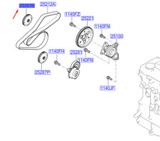 Poulies diverses Hyundai I30