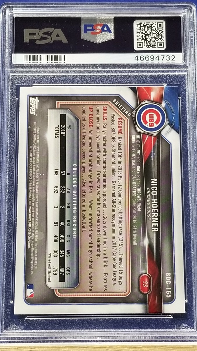 その他 2018 Bowman DRAFT 2018 Bowman Draft Baseball Hobby Jumbo Box | DA Card World