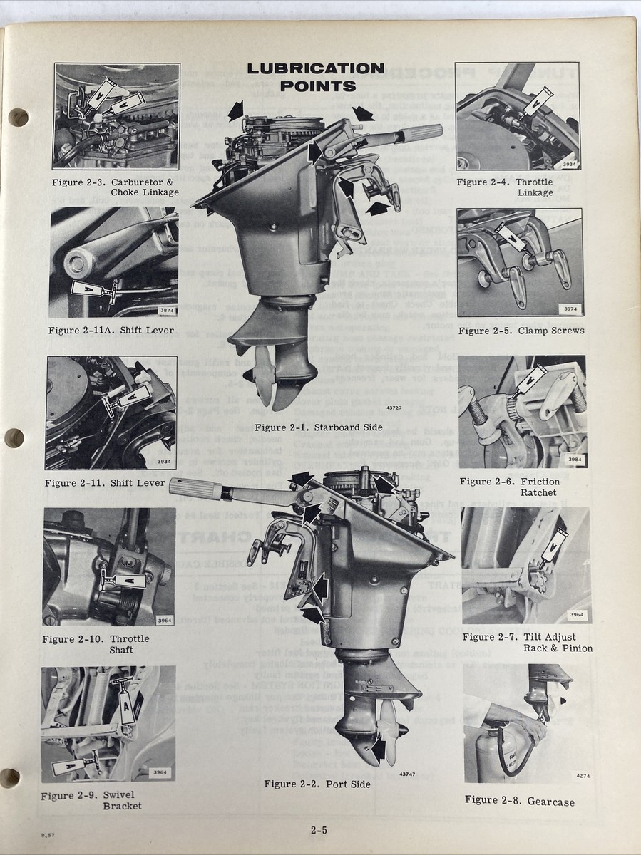 その他 jun 1967 Evinrude 9.5 9 1/2 HP OMC Outboard Service Manual Sportwin