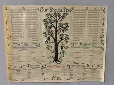Stevenson Industries Family Tree Chart Parchment Multicolor 22"x17" Made in USA
