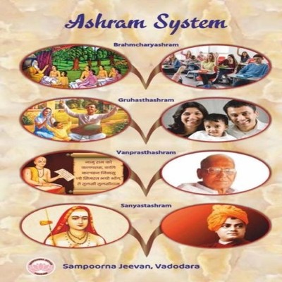Ashram System Ashram Vyavastha Sampoorna Jeevan Vadodara Paperbac