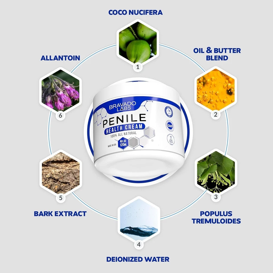 Premium Penile Health Creme - 100% Natural Penile Cream Lotion for Men'S Intimat - Image 4 of 4