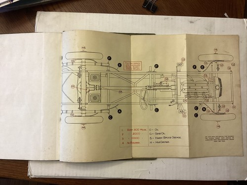 1931 MG Midget Sports Coupe Instruction Manual/ Uber Rare/Very Good Condition! - Picture 14 of 16