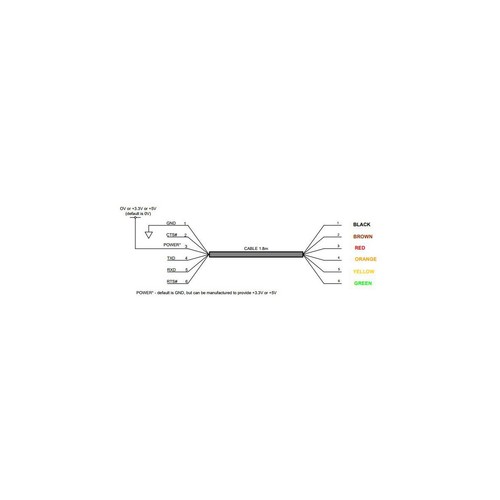 Professional FTDI USB RS232 Cable Converter Wired Connection - 第 2/4 張圖片