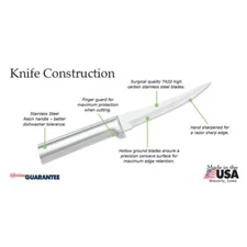 Rada Super Parer Paring Knife R127 L/R cuts Kitchen cutlery made in USA w/sheath