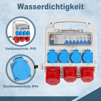 CEE Baustromverteiler 4 x 230V 2 x 400V 16A 1 x 400V 32A mit FI-Schutzschalter