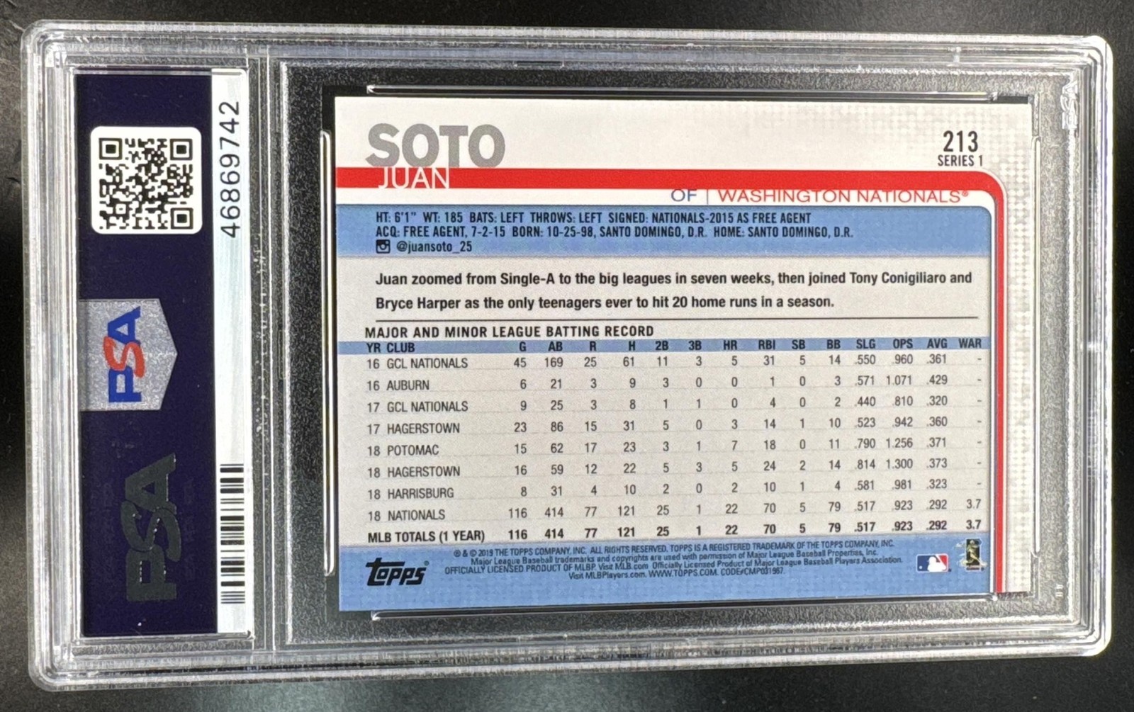 2019 Topps Juan Soto SP #213 Rookie Cup WITH Sunglasses PSA 10 view 2