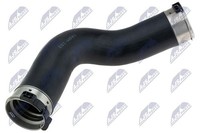 Nty GPP-BM-103 Ladeluftschlauch FüR Bmw
