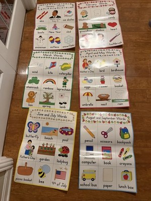 Carson-Dellosa Monthly Words Classroom Poster Set, Months of the Year CD-5506