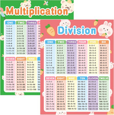 Multiplication Chart 2Pcs Multiplication Table Chart Poster Math Posters for Ele