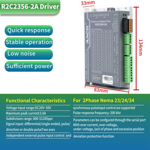 Runcin 2Axis Nema24 2.8Nm Closed-Loop Stepper Driver Motor CNC Router - Picture 9 of 17