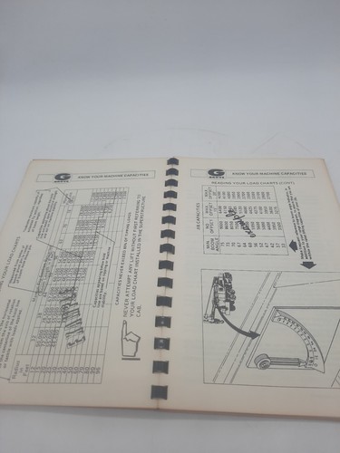 Grove TM TMS TD Full Hydraulic Truck Boom Crane Owner Operator Handbook Manual - Picture 6 of 7