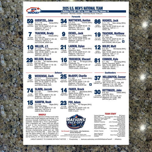 USA vs CANADA - 4 NATIONS HOCKEY - Line Chart & Program Notes - Feb 15, 2025 NHL - Picture 3 of 5