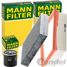 Filtre à huile Renault R15