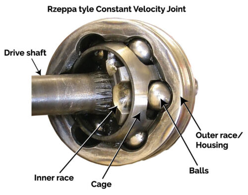 BMW 5 Series E60/E61/F10 2003-2016 Prop-shaft CV Joint Kit OE 26112282725 - Picture 4 of 4