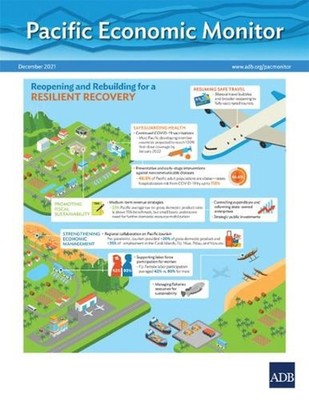 Pacific Economic Monitor December 2021 by Asian Development Bank (English) Paper